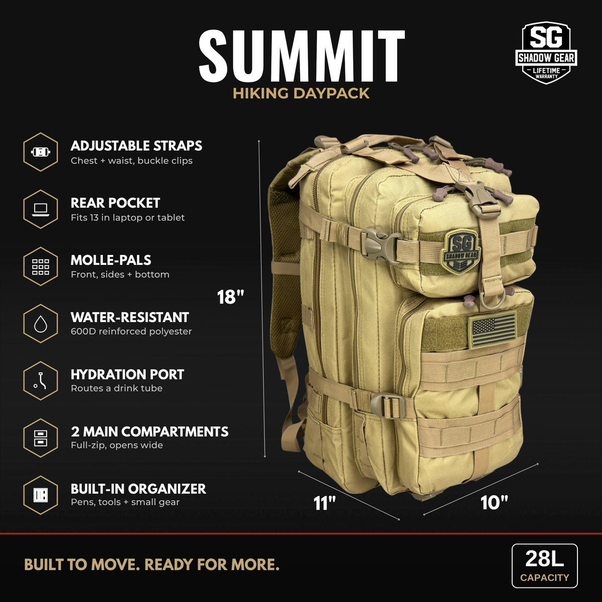 Shadow Gear Summit 28L hiking daypack dimensions: 18 x 10 x 11 in, 28L capacity, with chest and waist straps, rear pocket that fits a 13 in laptop or tablet, MOLLE-PALS on front, sides and bottom, water-resistant 600D polyester, hydration port, 2 main compartments and built-in organizer