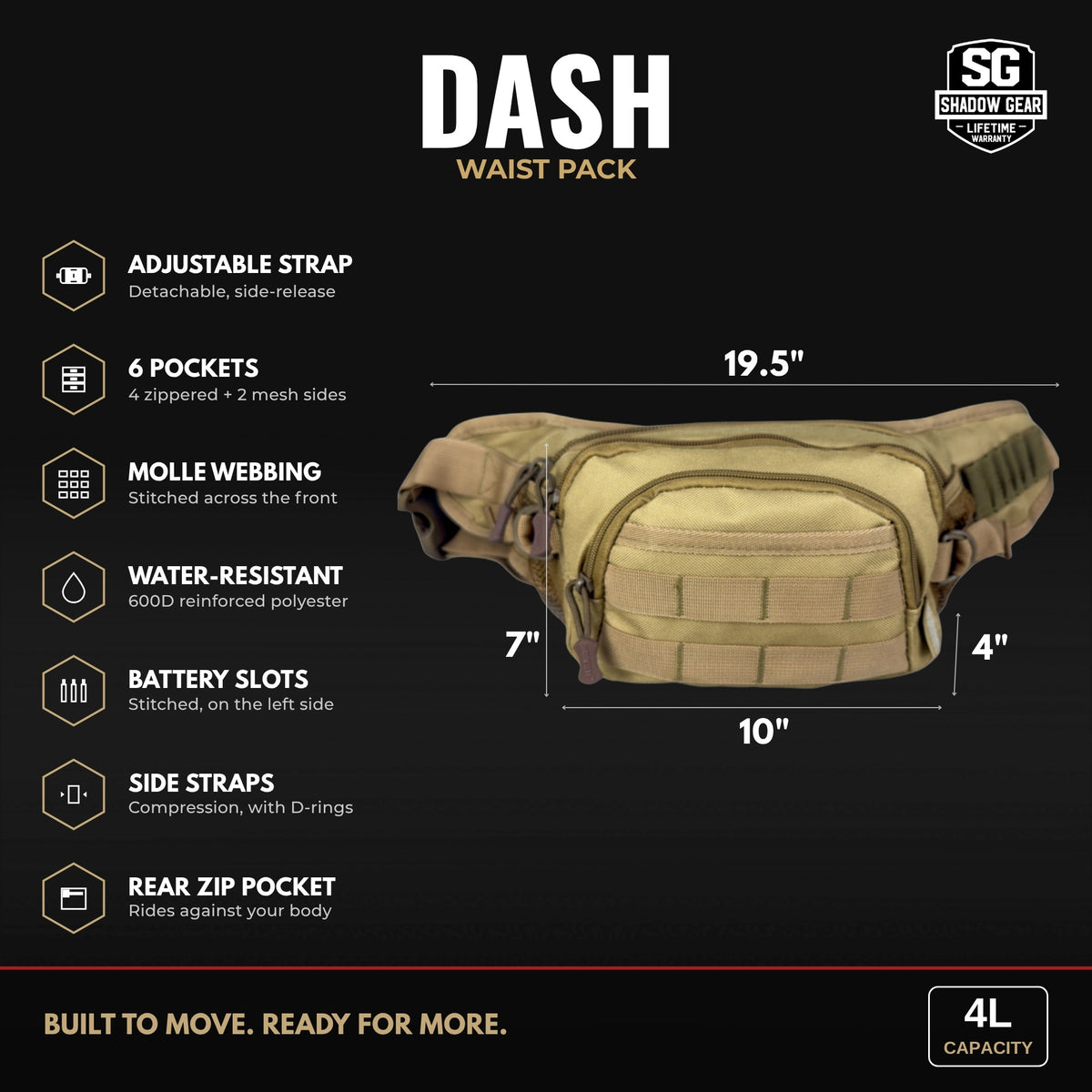Shadow Gear Dash 4L tactical waist pack dimensions: 19.5 x 4 x 7 in, 4L capacity