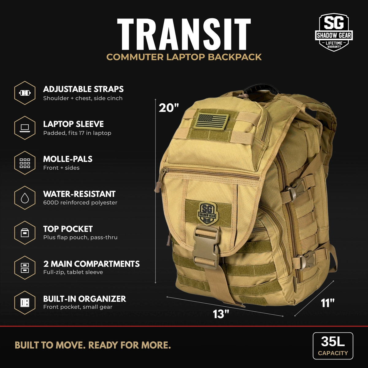 Shadow Gear Transit 35L commuter laptop backpack dimensions: 20 x 13 x 11 in, 35L capacity, with shoulder and chest straps, padded sleeve that fits a 17 in laptop, MOLLE-PALS on front and sides, water-resistant 600D polyester, top pocket plus flap pouch, 2 main compartments with tablet sleeve and built-in organizer