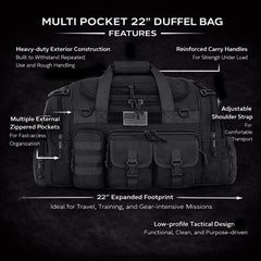 Black duffel bag with features highlighted on a dark background