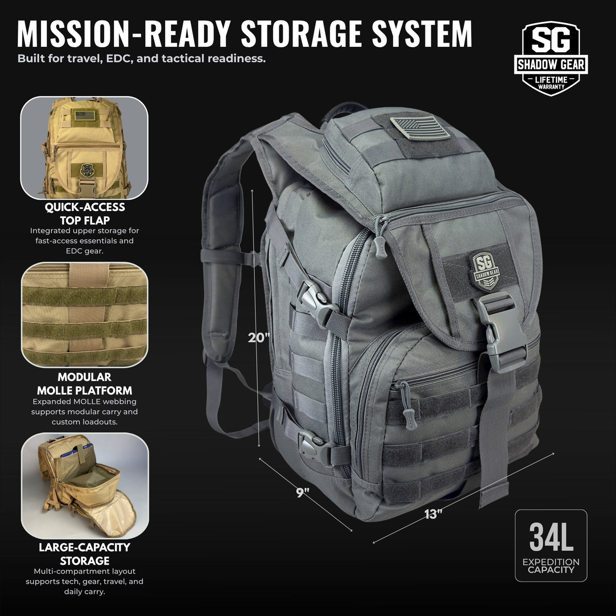 SG704 Transit 34L Commuter Laptop Backpack - feature overview graphic